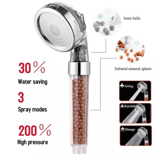 Ionic Shower Head, Handheld Bead Shower Head, 3 Mode Sprayer, Water Saving Shower Head, High Pressure Shower Head for Dry Skin and Hair, High Pressure