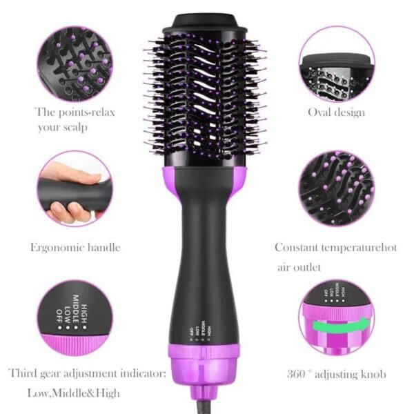 Hair Dryer Brush - Blow Dryer Hot Air Brush with Adjustable Temperature - Hot Brush for Hair Styling Short Hair, Medium & Long Hair - Women Hair Volumizer & Hot Air Styler, Black+rose