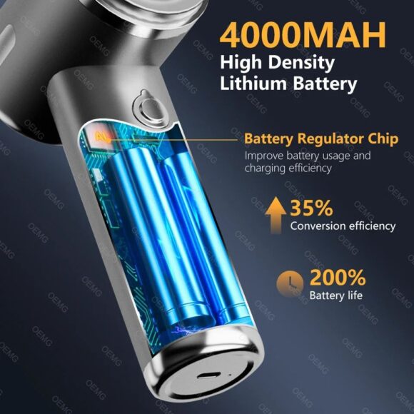 Vacuum Cleaner 100000RPM Cordless & Vacuum Cleaner 2 in 1, Portable Rechargeable Air Blower, 7500MAH Reusable Electric - Good Replacement for Compressed Air - Image 5