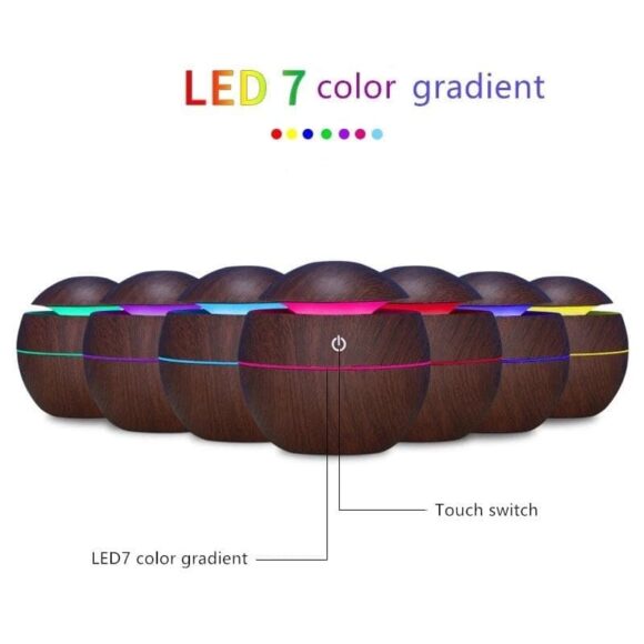 Aroma Diffuser for Car and Home..Everywhere Works on Any USB Input Diffuser with 7 Colors Lighting - Image 4