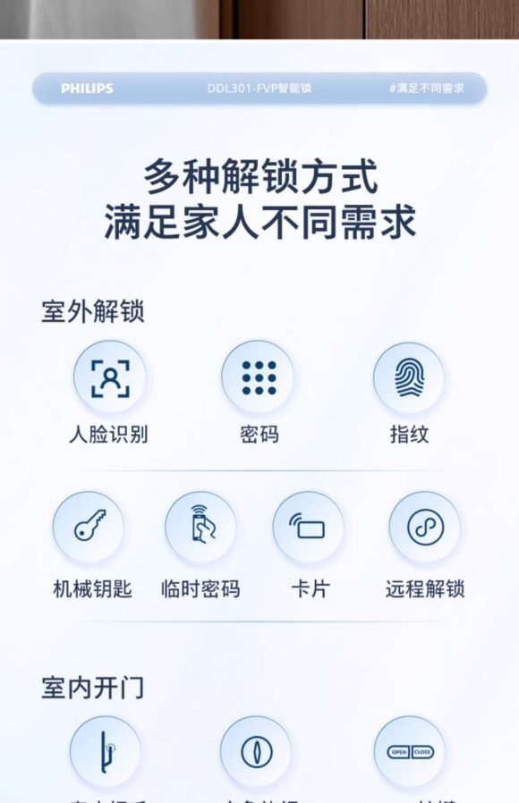 Philips fingerprint lock smart door lock password lock visual cat eye electronic lock DDL301FVP - Image 3