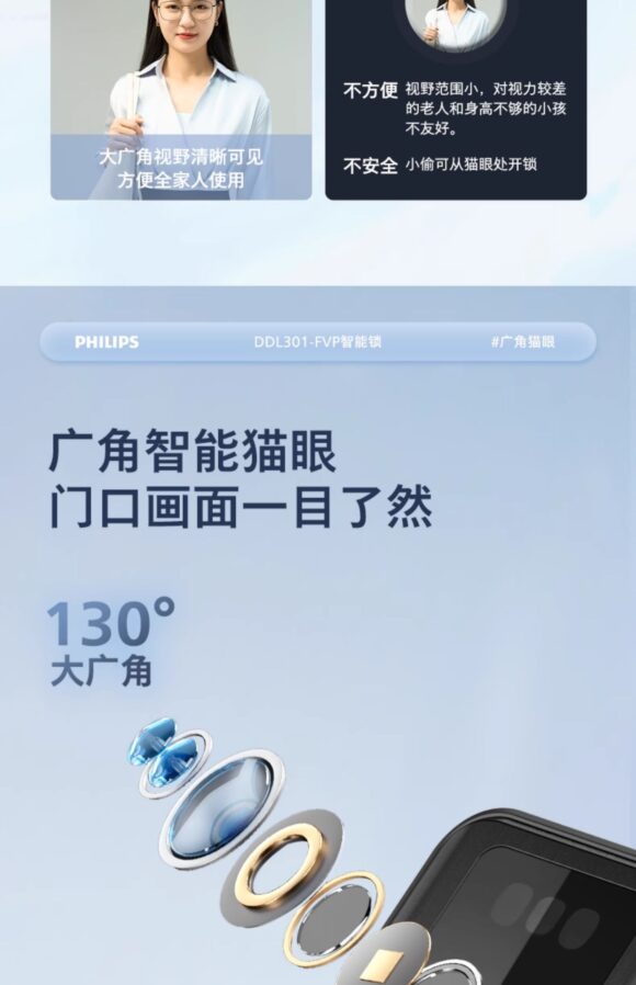 Philips fingerprint lock smart door lock password lock visual cat eye electronic lock DDL301FVP - Image 13